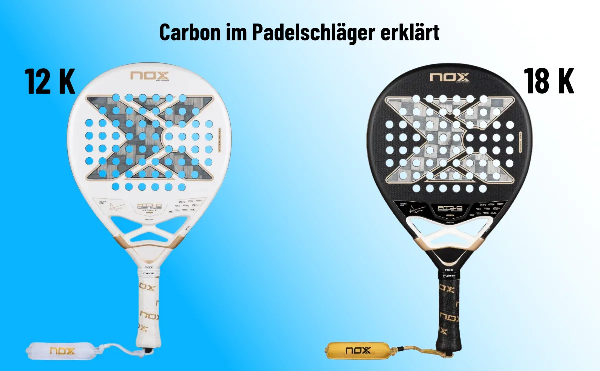 Carbongewebe eines Padel-Schlägers mit den Werten 12K und 18K im Vergleich